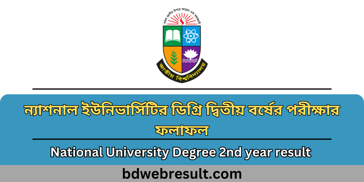 Degree 2nd Year Result 2023